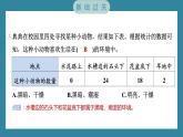 1.4 蚯蚓的选择（习题课件）-2023-2024学年科学五年级下册教科版