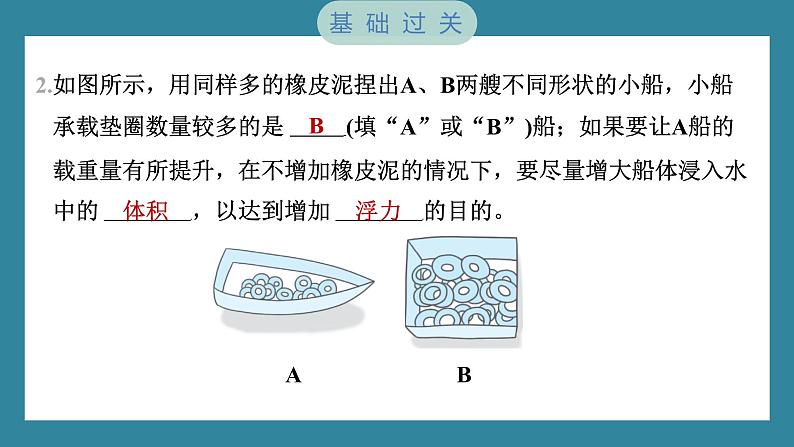 2.4 增加船的载重量（习题课件）-2023-2024学年科学五年级下册教科版06