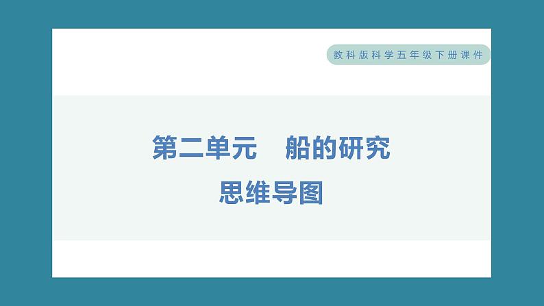 第二单元　船的研究 单元思维导图（习题课件）-2023-2024学年科学五年级下册教科版01