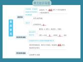 第二單元　船的研究 單元思維導(dǎo)圖（習(xí)題課件）-2023-2024學(xué)年科學(xué)五年級(jí)下冊(cè)教科版