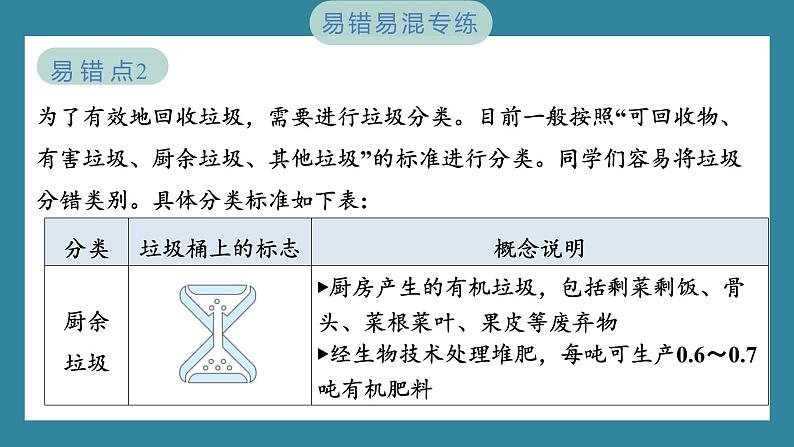 第三单元　环境与我们 单元思维导图（习题课件）-2023-2024学年科学五年级下册教科版第6页