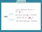 第四单元　热 单元思维导图（习题课件）-2023-2024学年科学五年级下册教科版