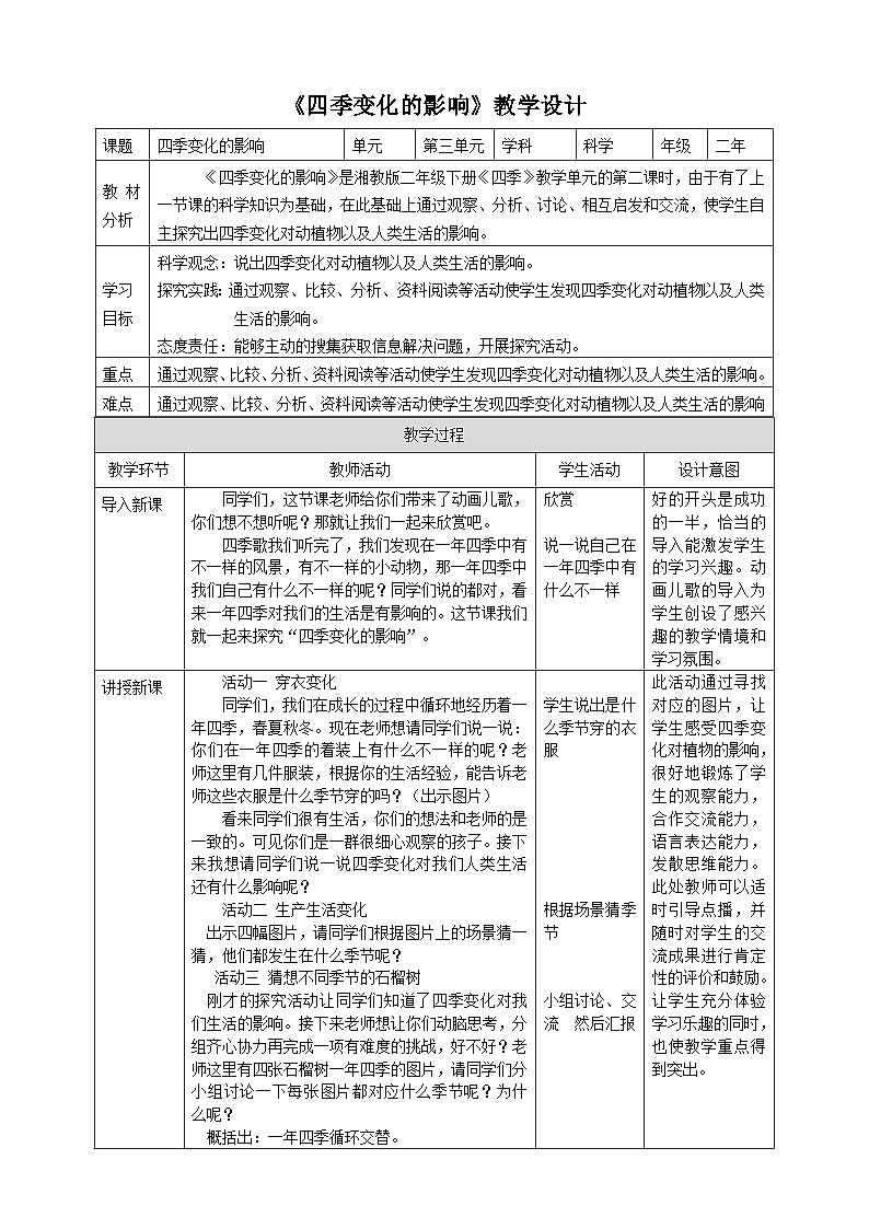 【湘科版】二下科学  3.2 四季变化的影响 课件+教案+素材01
