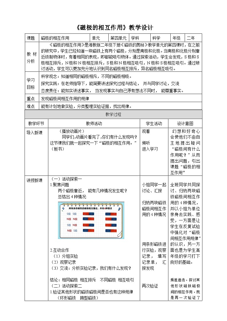 【湘科版】二下科学  4.4《磁极的相互作用》课件+教案+素材01