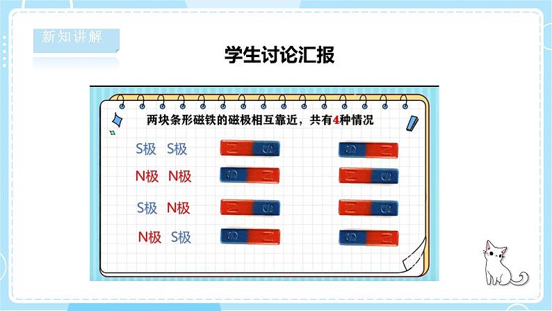 【湘科版】二下科学  4.4《磁极的相互作用》课件+教案+素材06