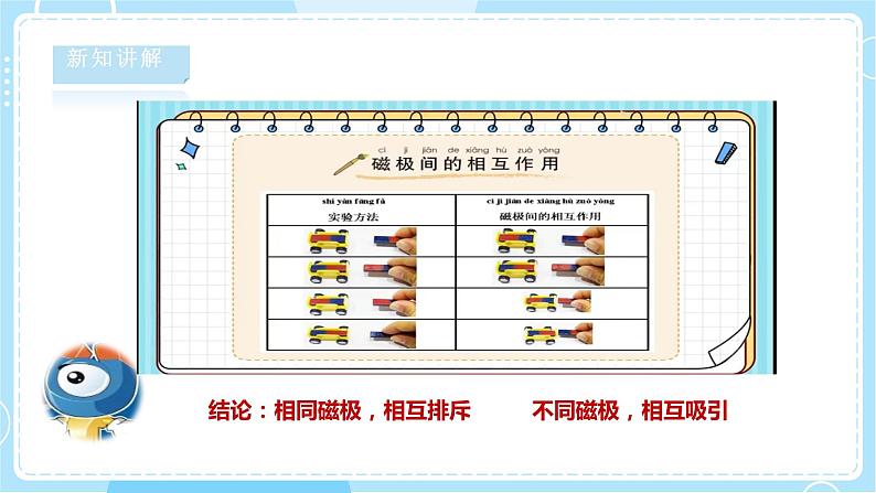 【湘科版】二下科学  4.4《磁极的相互作用》课件+教案+素材08