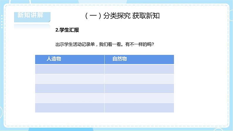 【湘科版】二下科学  5.1《认识人工世界》课件+素材+教案07