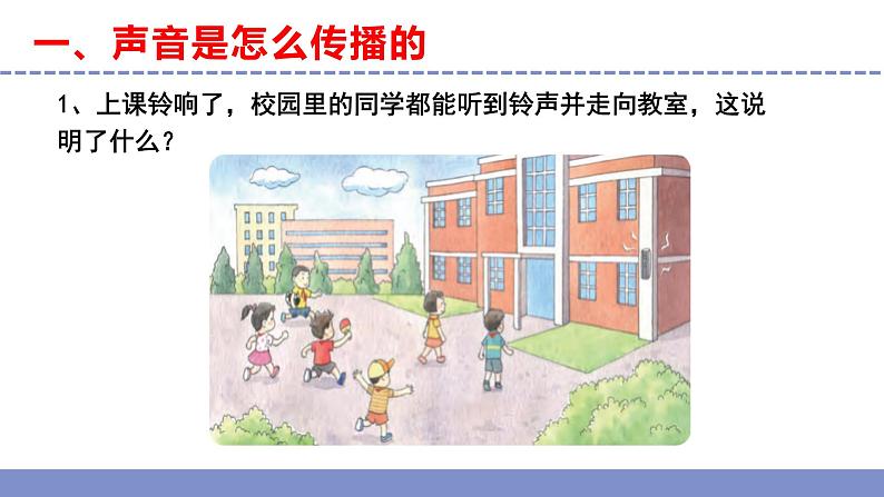 苏教版小学科学三年级下册第三单元《10.声音的传播》课件+教案+视频+作业04