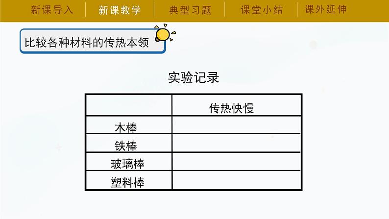 【湘科版】五上科学 5.2谁的传热本领强（课件）07