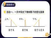 教科版科学三年级下册阳光下物体的影子（2）课件