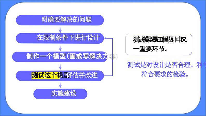 教科版六年级下册科学1.6《测试塔台模型》课件02