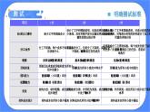 教科版六年级下册科学1.6《测试塔台模型》课件