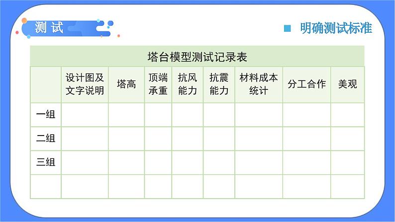 教科版六年级下册科学1.6《测试塔台模型》课件04