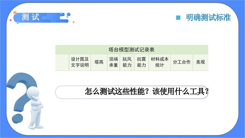 教科版六年级下册科学1.6《测试塔台模型》课件05