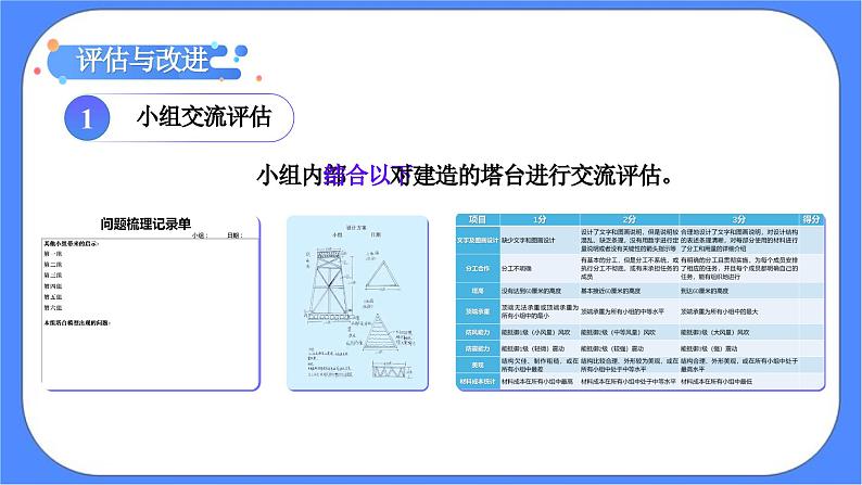 教科版六年级下册科学1.7《评估改进塔台模型》课件05