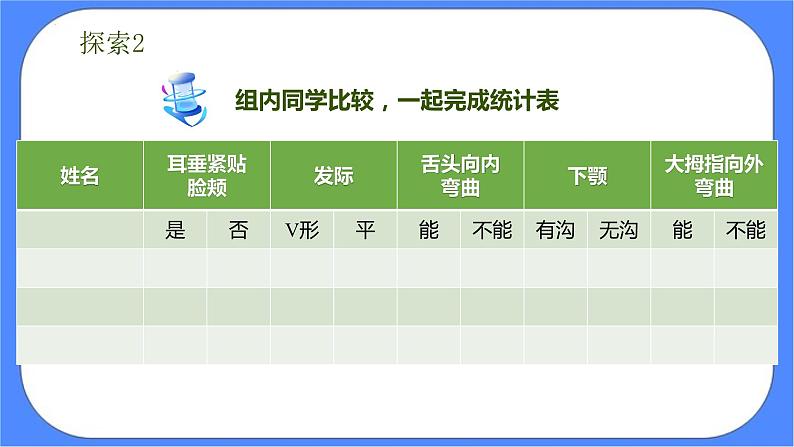 教科版六年级下册科学2.5《相貌各异的我们》课件第5页