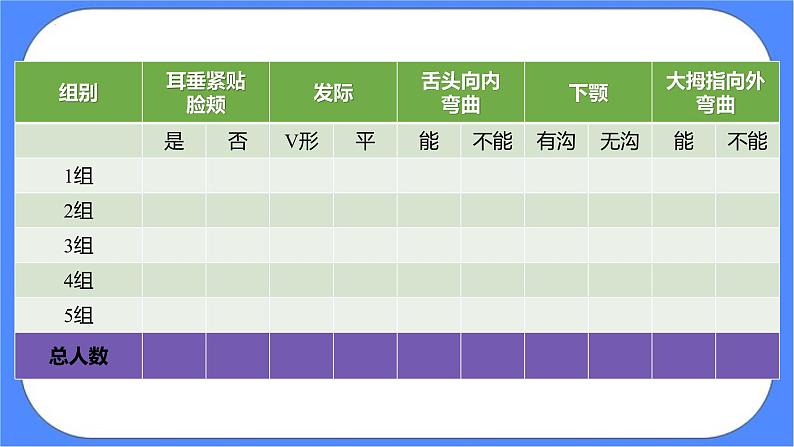 教科版六年级下册科学2.5《相貌各异的我们》课件第8页