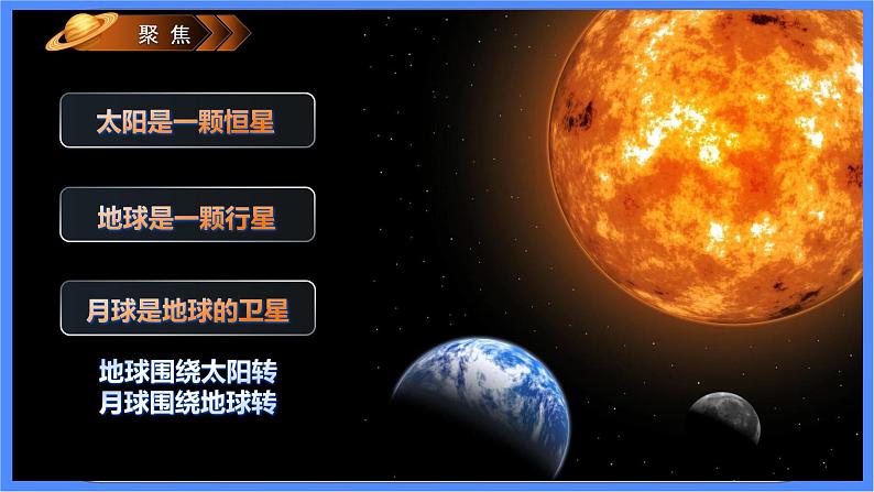 教科版六年级下册科学3.1《太阳系大家庭》课件03