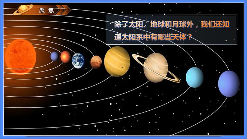 教科版六年级下册科学3.1《太阳系大家庭》课件04