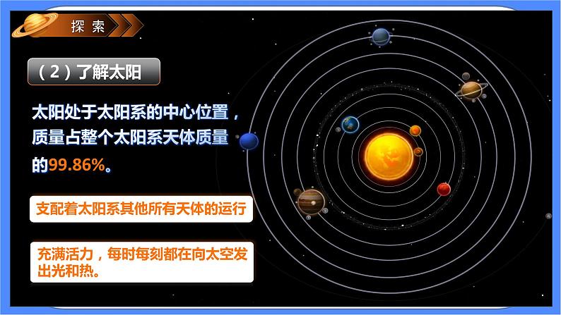 教科版六年级下册科学3.1《太阳系大家庭》课件08