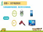教科版科学四年级下册2.1《电和我们的生活》课件