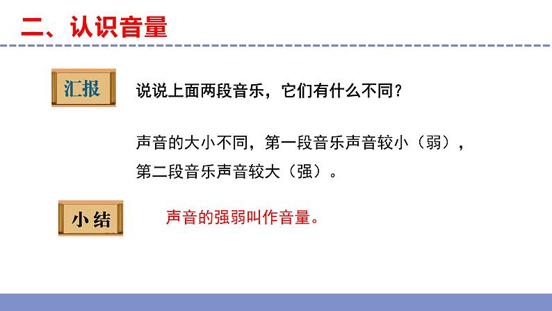 苏教版小学科学三年级下册第三单元《11.不同的声音》课件+教案+视频+作业07