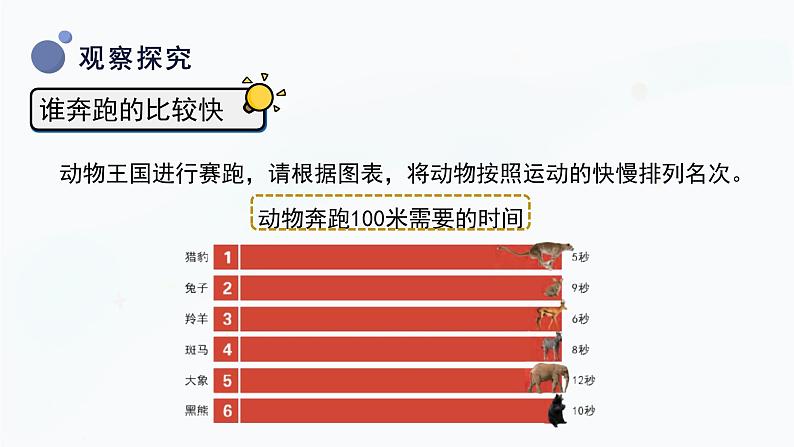 【湘科版】四上科学  5.3怎样比较运动的快慢（课件）07