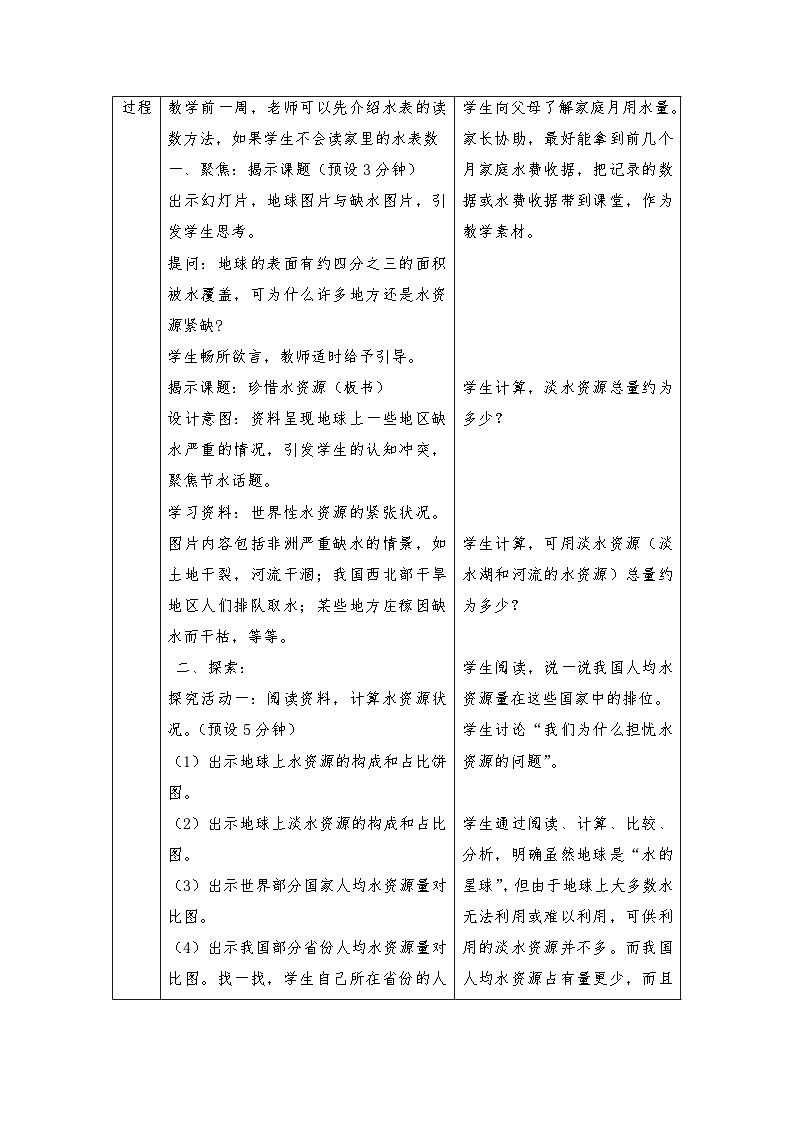 3.3《珍惜水资源》教案 - 五年级科学下册教科版第2页