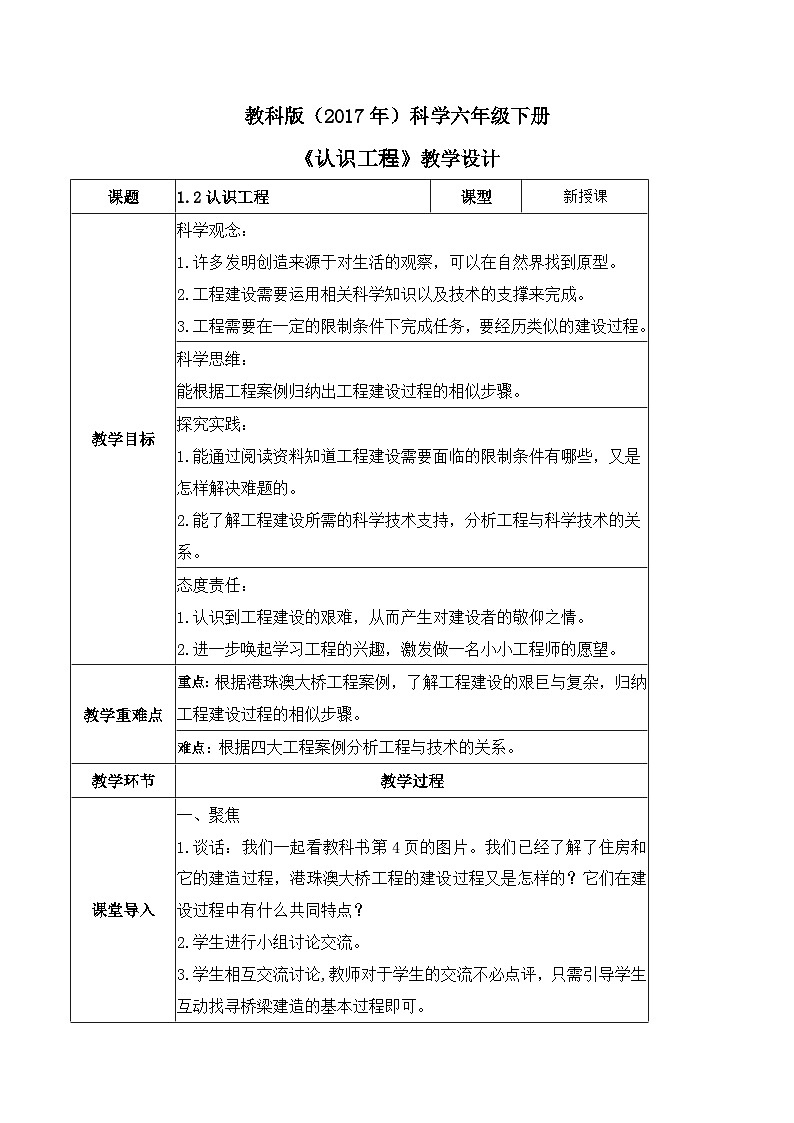 教科版科学六年级下册 1.2 认识工程 同步课件+同步教案01