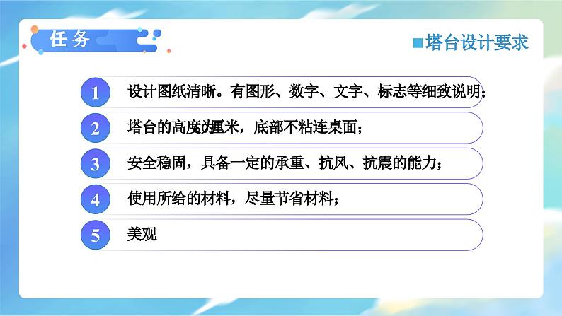 教科版科学六年级下册 1.4 设计塔台模型 同步课件+同步教案05