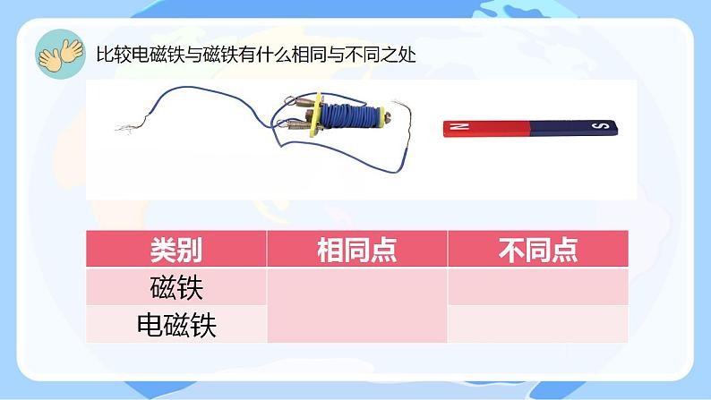 苏教版科学六年级下册 第4课 电磁铁 同步课件+同步教案06