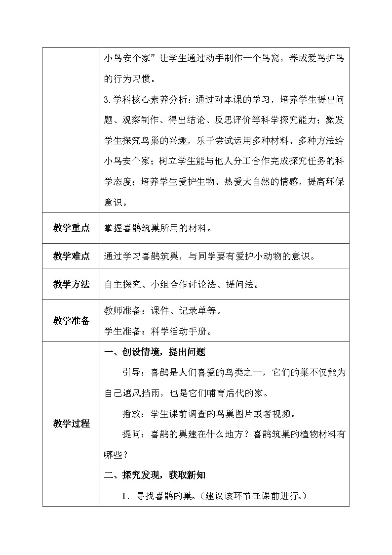 【核心素养】冀教版小学科学三年级下册     11.喜鹊筑巢    教案03