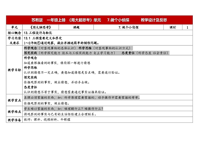 苏教版  一年级上册 《用大脑思考》单元教案第1页
