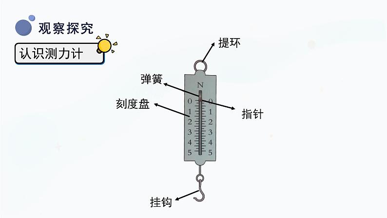 【湘科版】四上科学  5.5 怎样测量力的大小 课件08