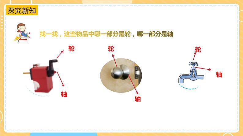 【苏教版】五下科学  4.14《拧螺丝的学问》（课件+教案+同步练习）07