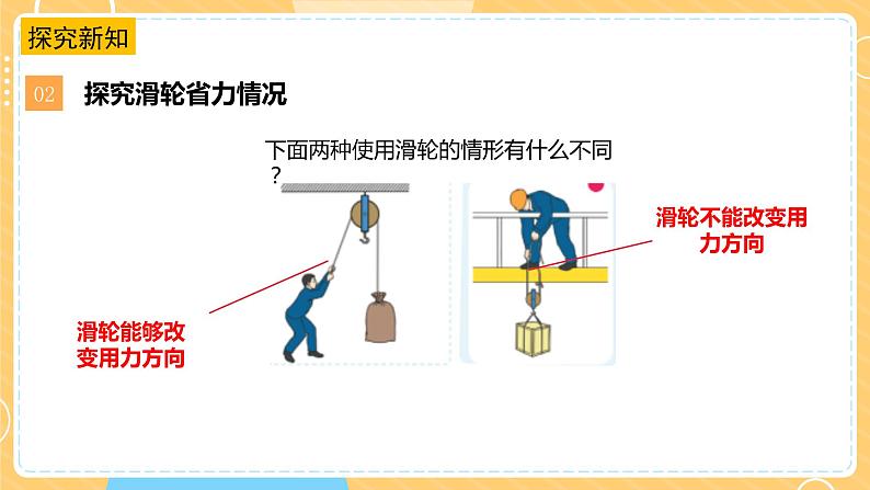 【苏教版】五下科学  4.15《升旗的方法》（课件+教案+同步练习）08