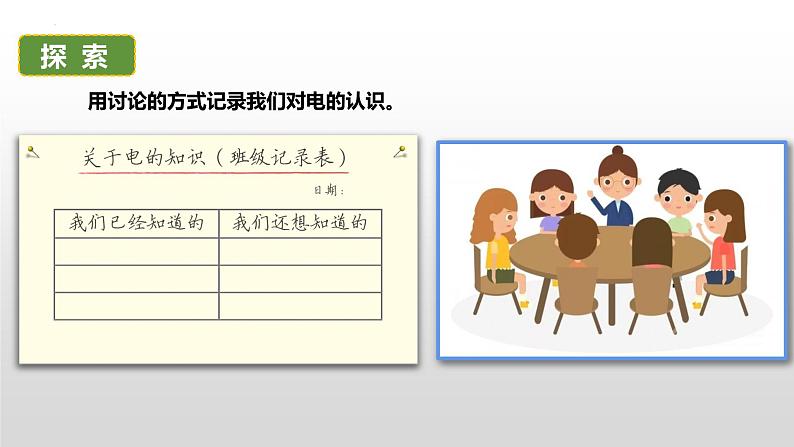 教科版科学四年级下册 2.1 电和我们的生活 教学课件06