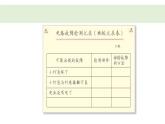教科版科學(xué)四年級(jí)下冊(cè) 2.4電路出故障了 教學(xué)課件