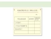 教科版科学四年级下册 2.4电路出故障了 教学课件