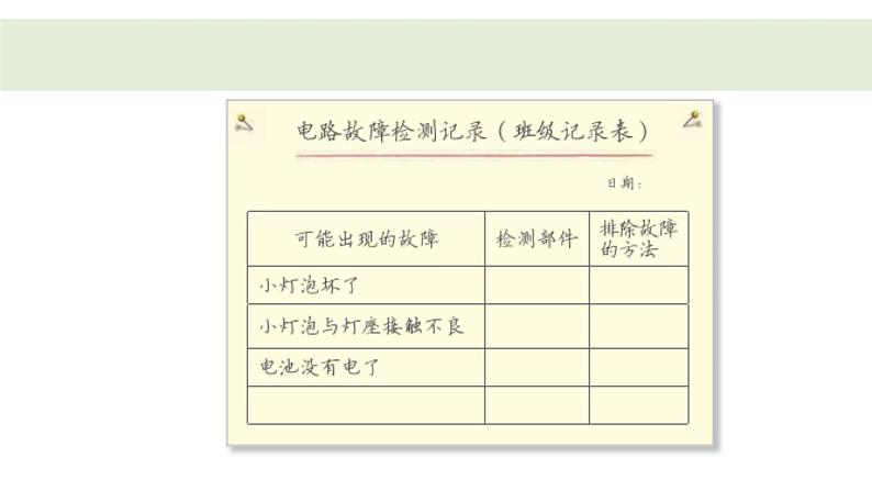 教科版科学四年级下册 2.4电路出故障了 教学课件第4页