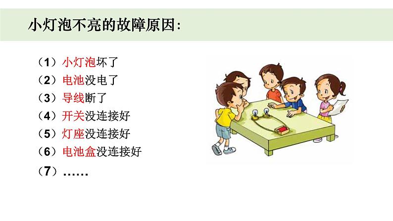 教科版科学四年级下册 2.4电路出故障了 教学课件第5页