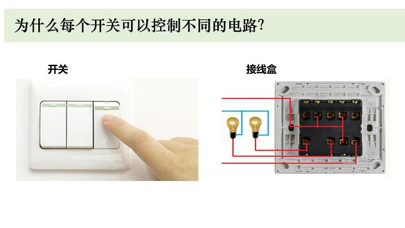 教科版科学四年级下册 2.5里面是怎样连接的 教学课件02