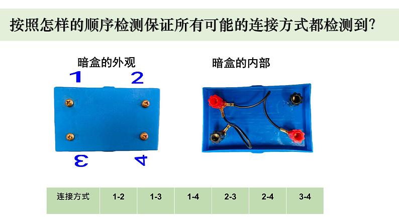 教科版科学四年级下册 2.5里面是怎样连接的 教学课件05