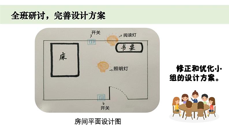 教科版科学四年级下册 2.8模拟安装照明电路 教学课件第4页