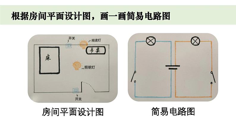 教科版科学四年级下册 2.8模拟安装照明电路 教学课件第5页