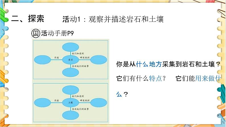 教科版科学四年级下册 3.1岩石与土壤的故事 教学课件第6页