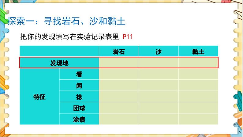 教科版科学四年级下册 3.5岩石、沙和黏土 教学课件第7页