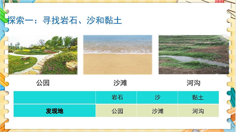 教科版科学四年级下册 3.5岩石、沙和黏土 教学课件第8页