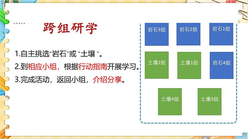 教科版科学四年级下册 3.9岩石与土壤 教学课件04