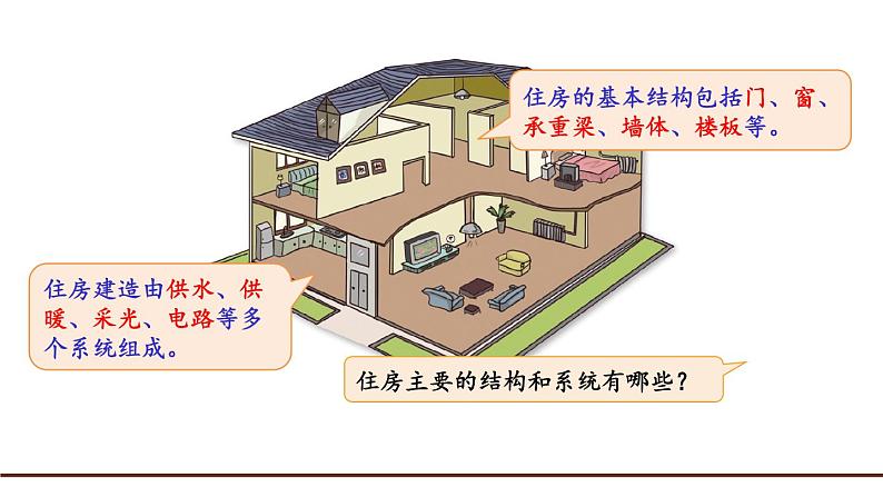 教科版六年级下册科学第一单元第二课《认识工程》课件（定稿）第2页